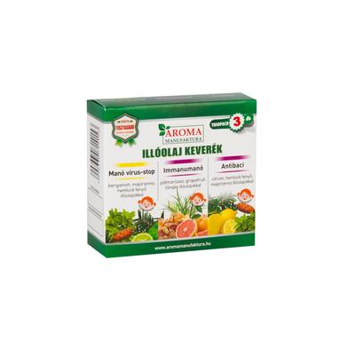 Manó vírusőr illóolaj keverék csomag - 3x10 ml