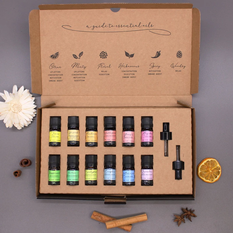 Aromaterápiás Illóolaj Szett - Kezdő Együttes, 12x5ml